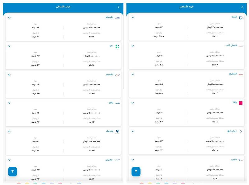 ماجرای عجیب فروش قسطی آنلاین