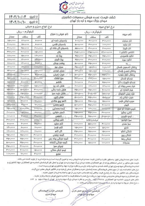 میوه گران شد + لیست قیمت انواع میوه و صیفی جات