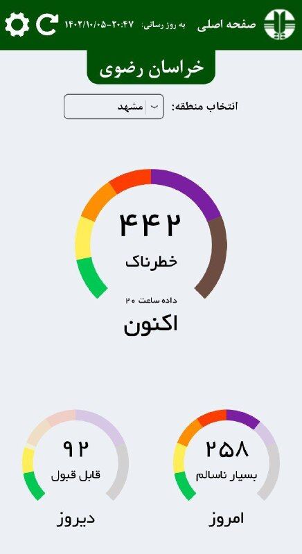 شهروندان این شهر از خانه خارج نشوند!