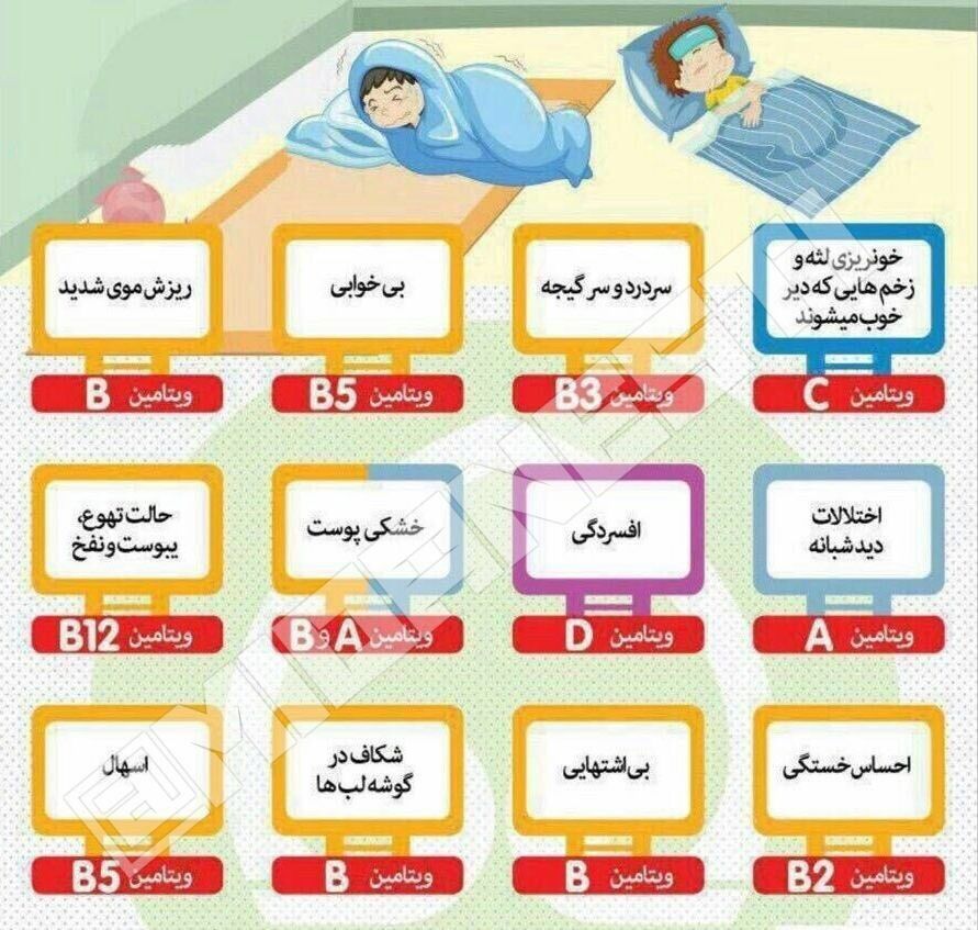 این علایم نشانههای کمبود ویتامین است + عکس