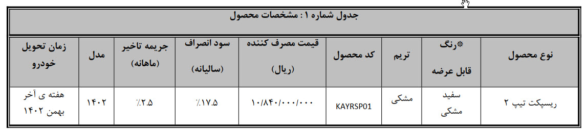 نحوه تکمیل وجه متقاضیان خودروی ریسپکت۲ در طرح جوانی جمعیت (سامانه یکپارچه-نوبت زمستان)