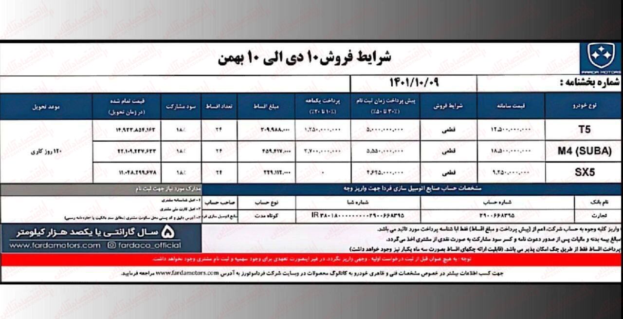 فوری ؛ آغاز فروش اقساطی فردا موتورز ۱۴۰۲ / بازپرداخت ۲ ساله با تحویل ۱۲۰ روزه! + لینک ثبت نام