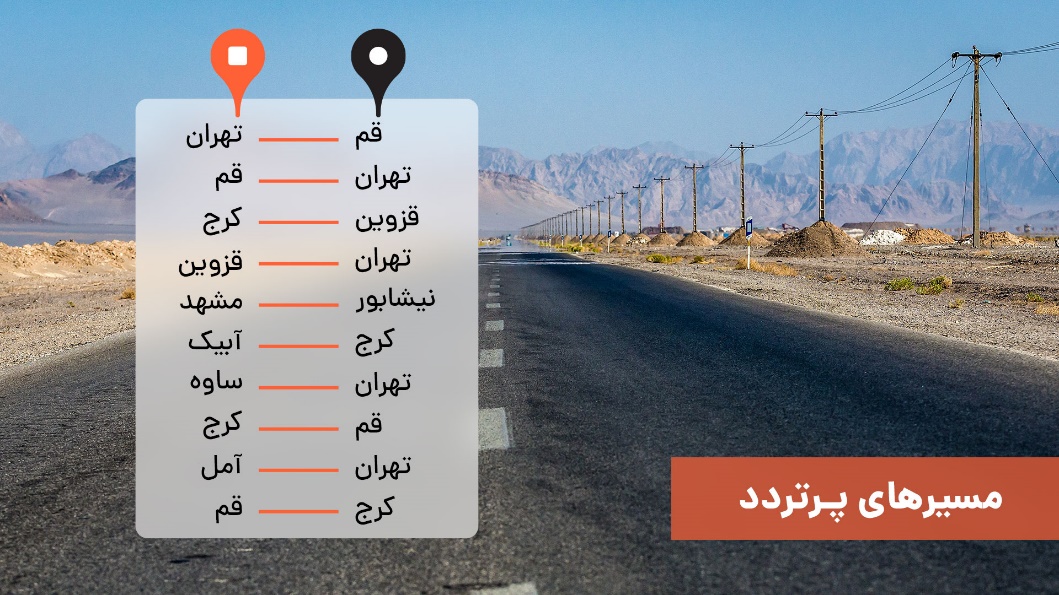 گزارش یکساله سرویس بینشهری تپسی و رشد ۱۰ برابری خدمات