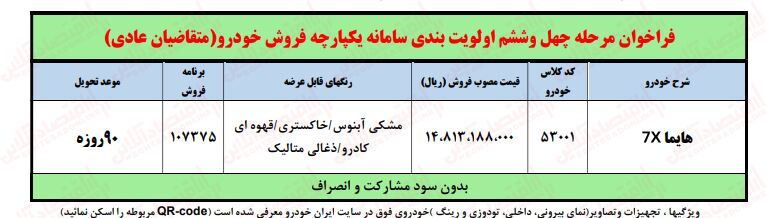 فوری ؛ آغاز ثبت نام ایران خودرو / فروش فوری دنا، هایما و سمند سورن پلاس تحویل ۹۰ روزه + لینک دیماه