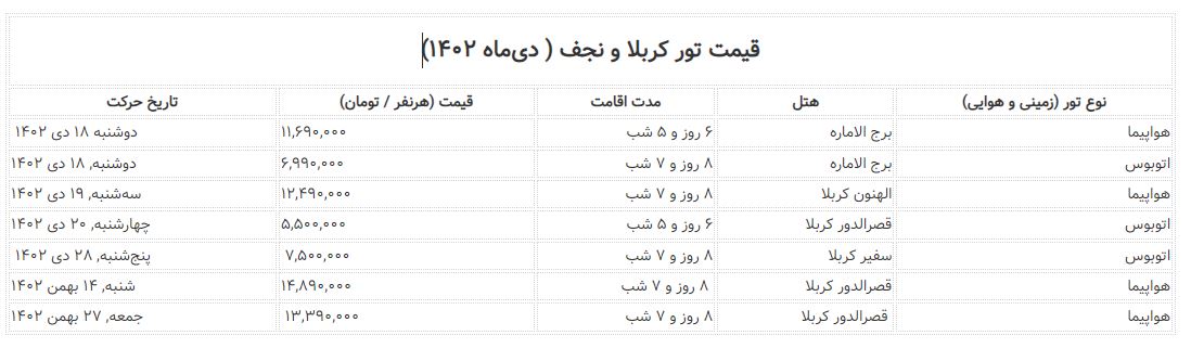 تور کربلا چند؟