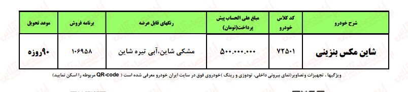 فوری ؛ آغاز ثبت نام اقساطی ایران خودرو / پیش فروش دنا، پژو ۲۰۷ و شاین مکس + لینک دی ۱۴۰۲