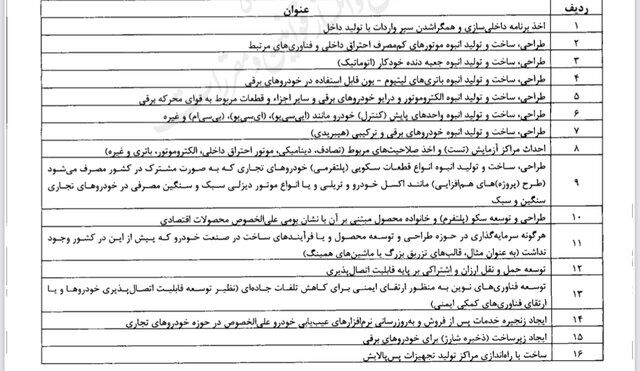 واردات خودروها چه ضوابط فنی دارد؟