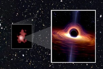 قدیمی ترین سیاهچاله تاریخ کشف شد