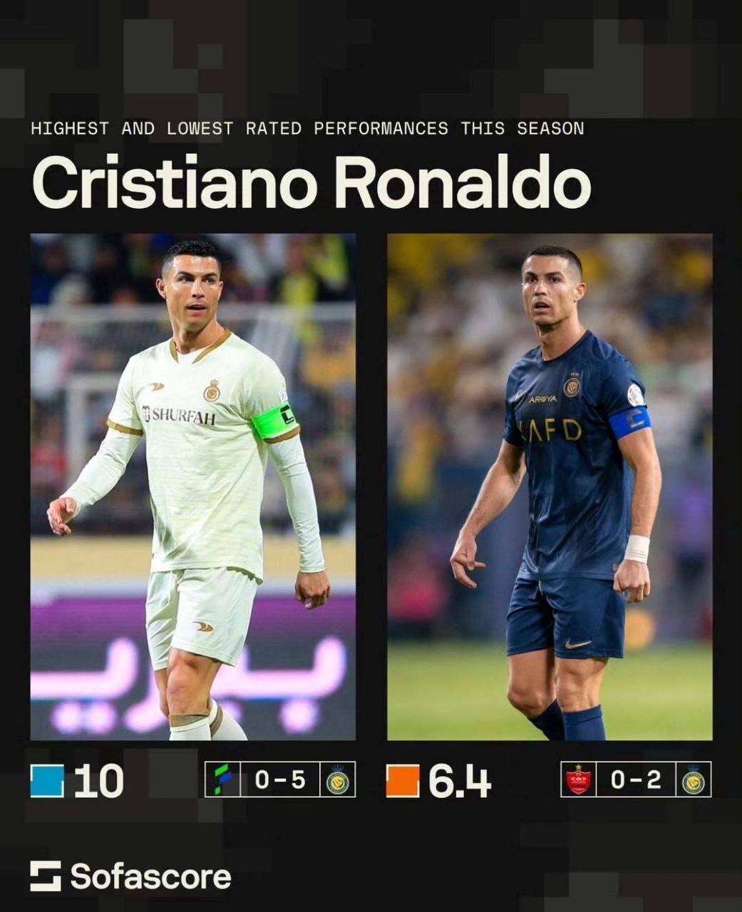 رونالدو و تجربه بدترین روز سال در تهران! + عکس