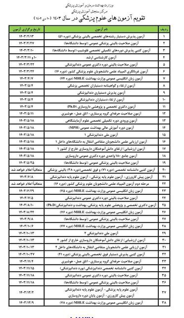 خبر مهم برای دانشجویان؛ زمان آزمونها وزارت بهداشت تغییر کرد