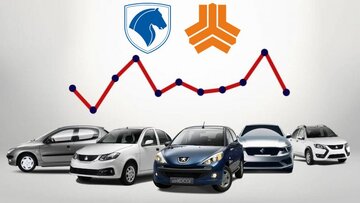 وضعیت بازار خودرو دوشنبه ۹ بهمن / افزایش سنگین قیمت تارا، هایما، پژو پارس و سمند