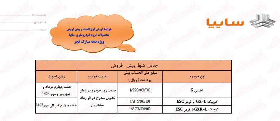 فوری ؛ آغاز ثبت نام سایپا ویژه دهه فجر / فروش فوری خودرو بدون قرعه کشی با تحویل ۹۰ روزه + لینک