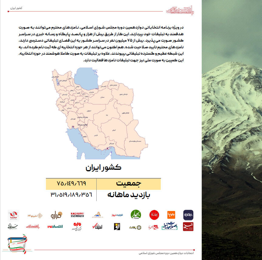 اقتصادآنلاین همراه انتخابات ۱۴۰۲