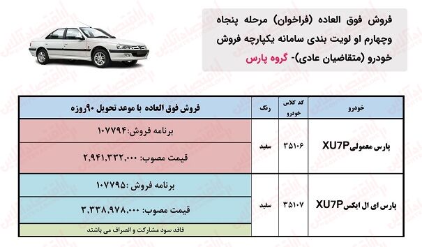 عیدی ایران خودرو مشخص شد / ثبت نام پژو پارس بدون قرعه کشی + لینک بهمن ۱۴۰۲