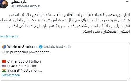 اقتصاد ایران ۱۸۰۰ میلیارد دلاری شد