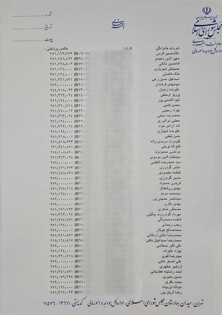 تصاویر اسناد حقوق نمایندگان مجلس + عکس