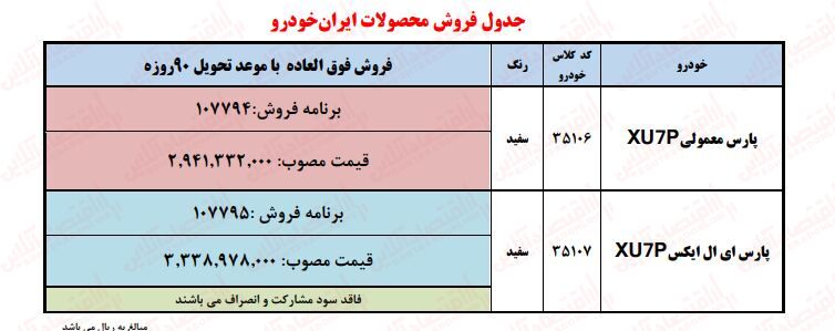 آغاز ثبت نام ایران خودرو بدون قرعه کشی ویژه نیمه شعبان / تحویل ۹۰ روزه + لینک