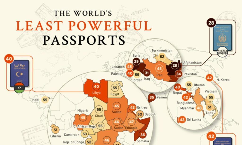 ضعیف ترین پاسپورت‌های جهان در سال ۲۰۲۴ + اینفوگرافیک