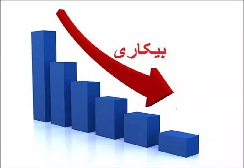 نرخ بیکاری در استان تهران کاهش یافت