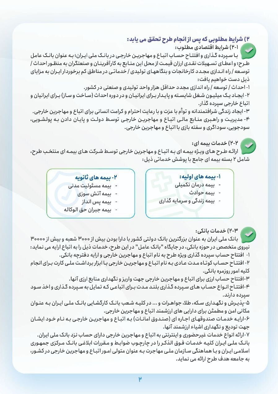 جزییات طرح سرمایه گذاری ۱۰۰ میلیون تومانی برای اتباع خارجی