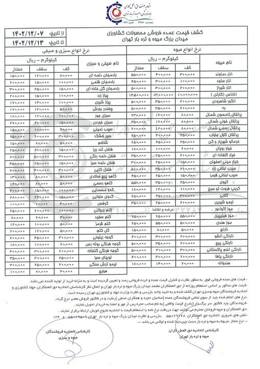 قیمت میوه اعلام شد + جدول