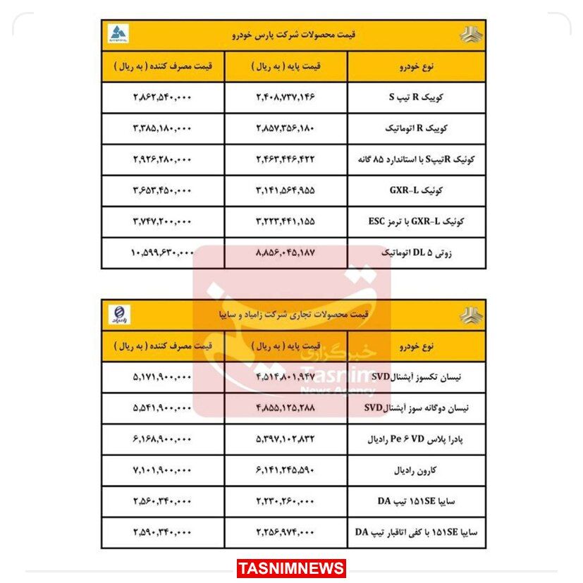 فوری؛ قیمت جدید کارخانهای محصولات سایپا اعلام شد