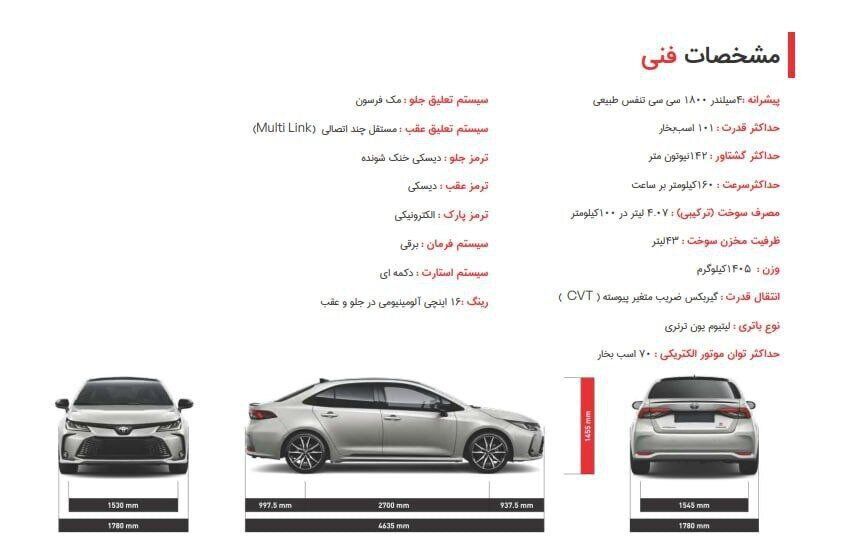 یک تویوتا کرولا جدید در راه است + عکس