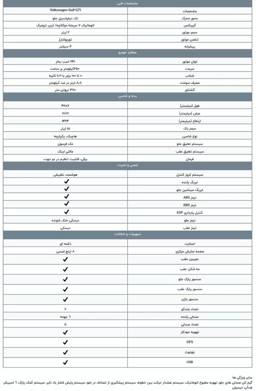 یک خودروی آلمانی در راه ایران + عکس