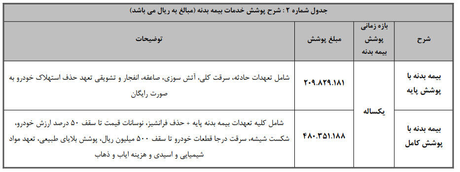 فروش نقدی کشنده فاو FAW J6P 460؛ اسفند ۱۴۰۲