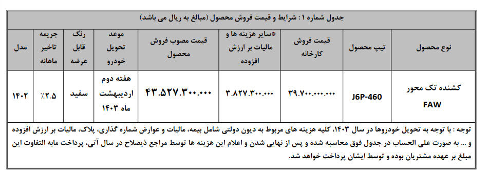 فروش نقدی کشنده فاو FAW J6P 460؛ اسفند ۱۴۰۲