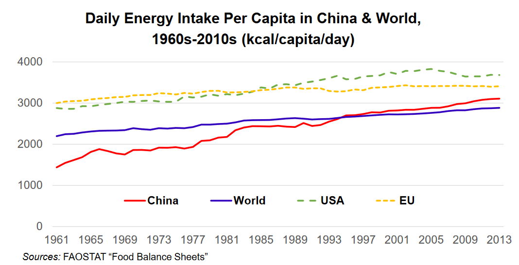 بازخوانی سیاستهای ناجی چین/ چه چیزی کمونیستها را نجات داد؟