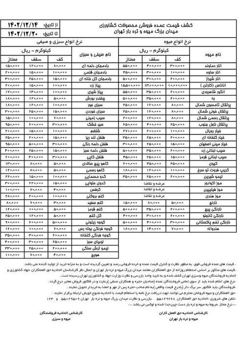 قیمت جدیده میوه اعلام شد + جدول