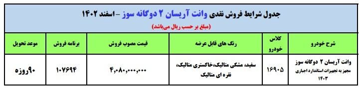 طرح فروش نوروزی ایران خودرو آغاز شد + شرایط
