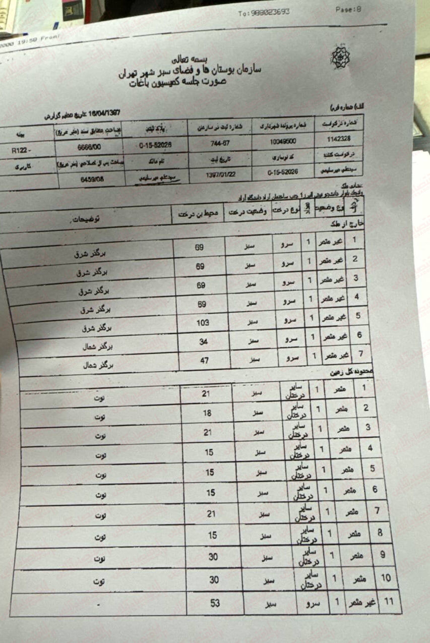 مالک هتل اسپیناس قصد ساخت هتل در اراضی ملی را دارد