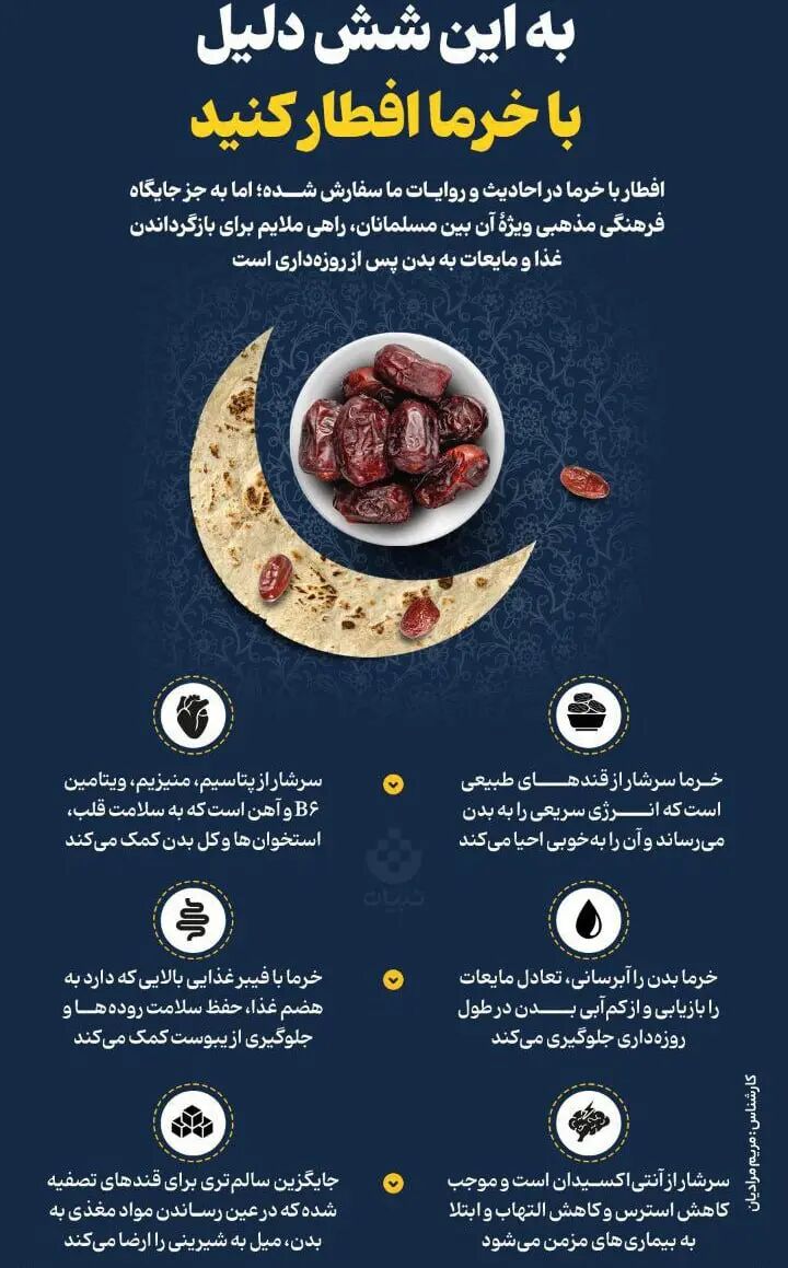 چرا بهتر است با خرما افطار کنیم؟ + اینفوگرافی