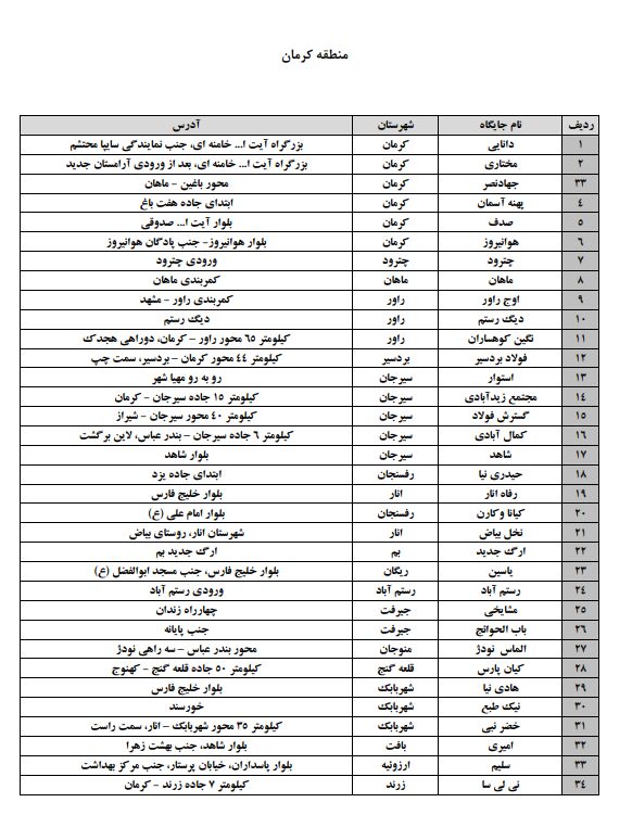 فوری؛ جایگاههای عرضه سوخت با کارت آزاد اعلام شد + لیست