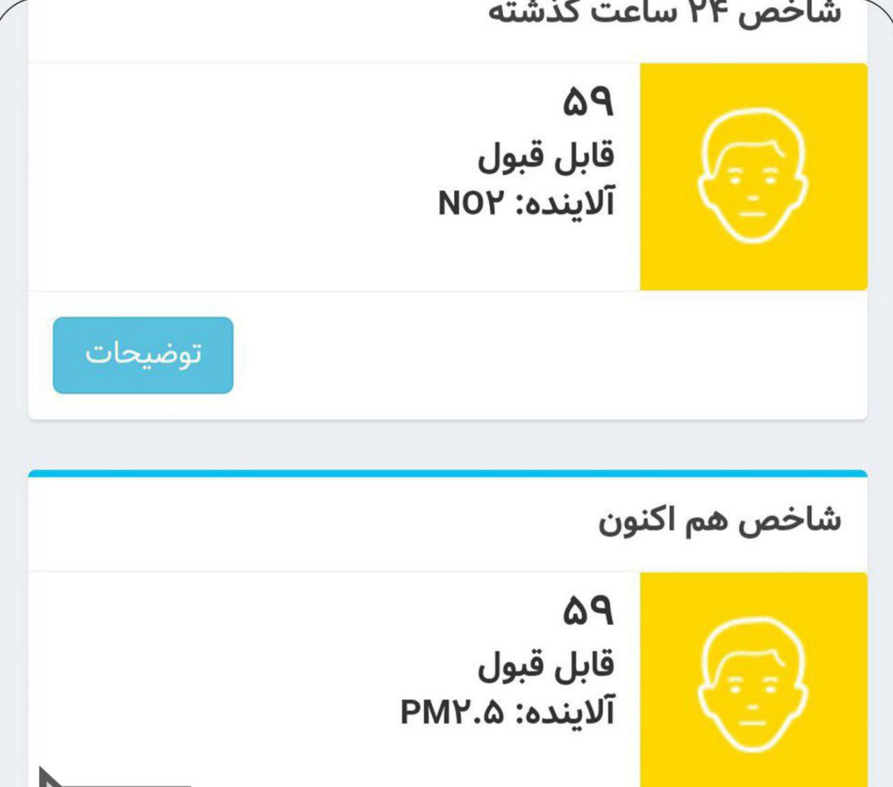 هوای پایتخت چطور است؟