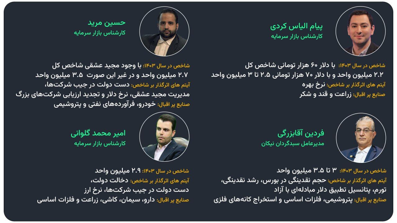 دلنگرانی های اهالی بازار سرمایه از آینده بورس/ صنعت خودرو پیشران بازار سرمایه در سال ۱۴۰۳