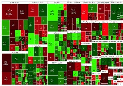 بورس سال جدید را با رشد آغاز کرد