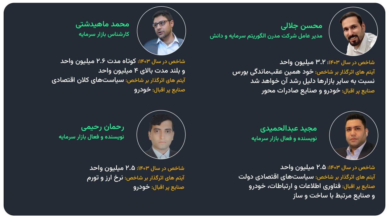 دلنگرانی های اهالی بازار سرمایه از آینده بورس/ صنعت خودرو پیشران بازار در سال ۱۴۰۳