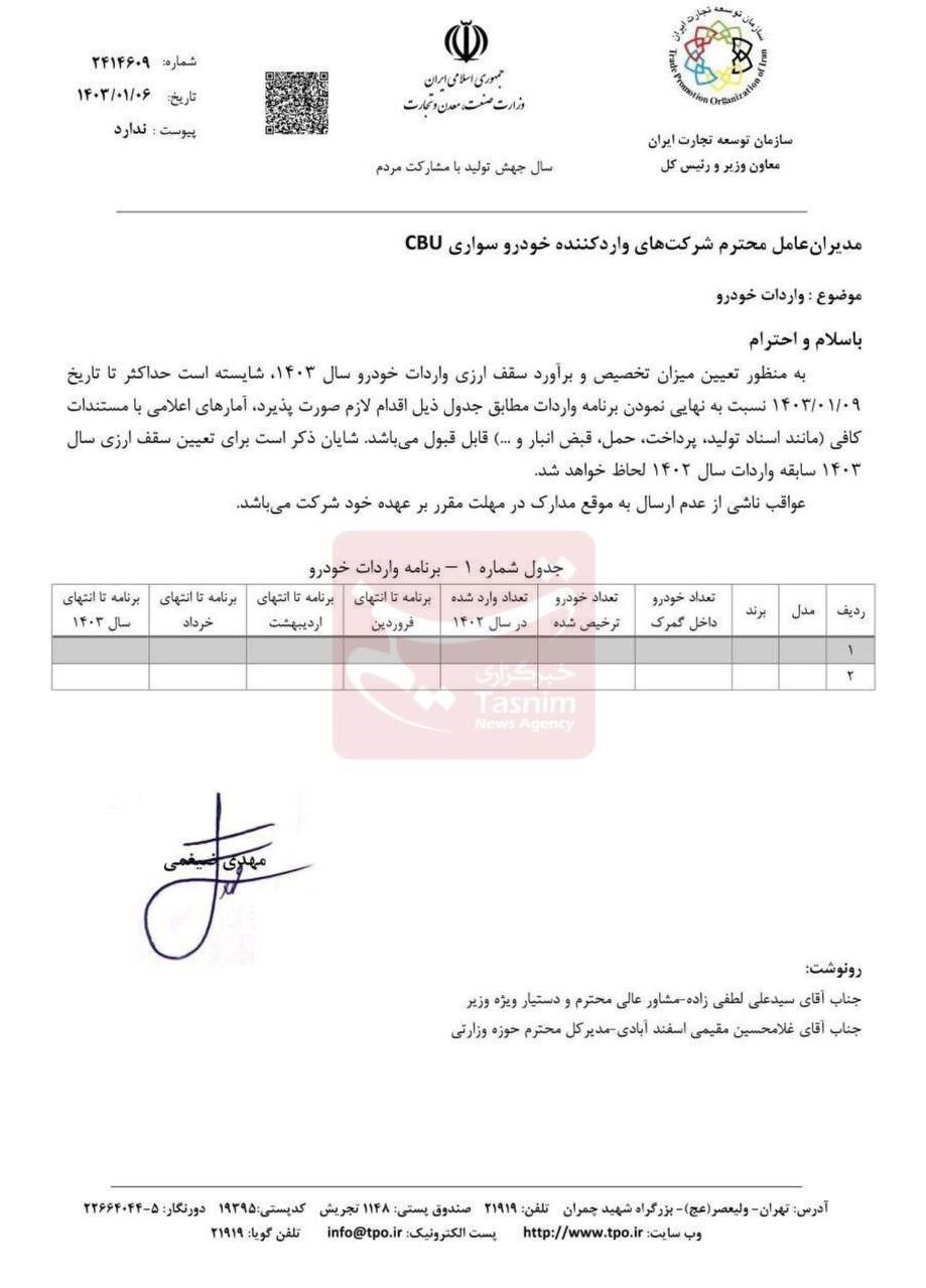 خبر مهم از واردات خودرو در سال ۱۴۰۳