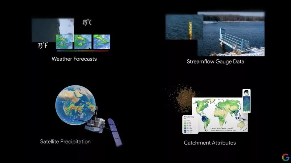 هوش مصنوعی جدید گوگل میتواند سیلابها را تا ۷ روز زودتر پیشبینی کند
