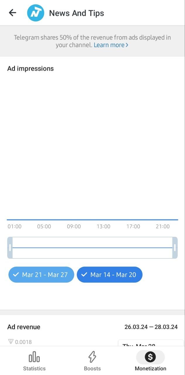 از تلگرام پول در بیاورید! + عکس