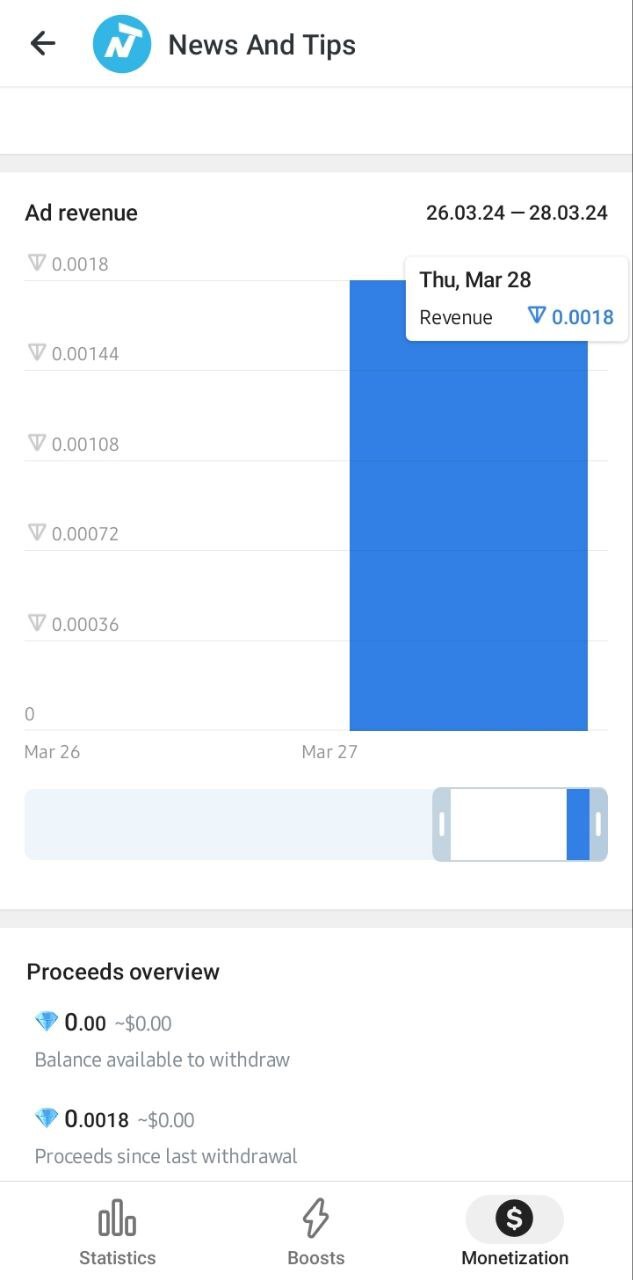 از تلگرام پول در بیاورید! + عکس