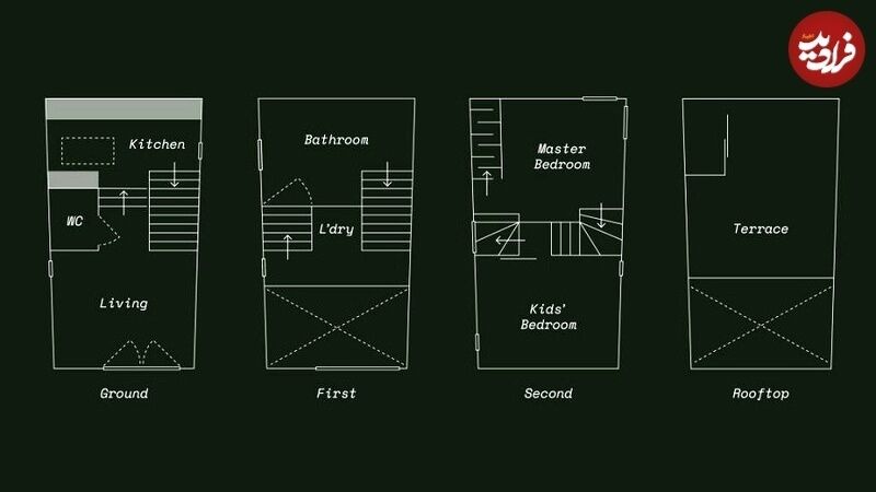 این خانه سه طبقه در زمین «۲۰ متری» ساخته شده است +عکس