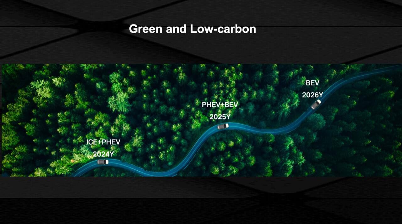 برند LUCANO در جستجوی مسیر جدید ارتباط با رسانه برند LUCANO در جستجوی مسیر جدید ارتباط با رسانه