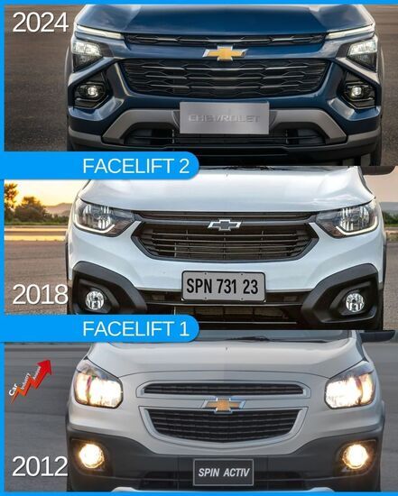 اسپین ؛ زشت ترین خودرو برزیل چگونه تغییر کرد؟ + عکس