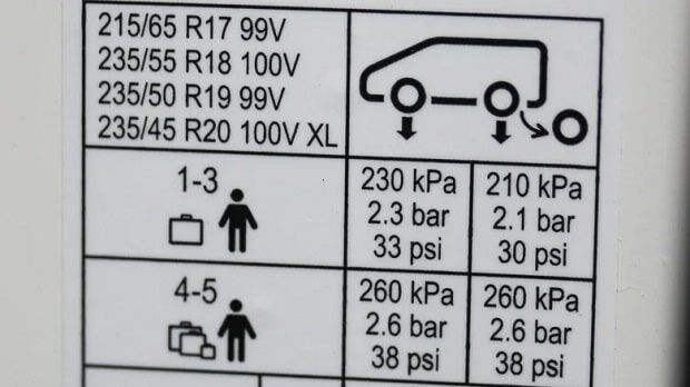 راهنمای مصرف خودرو