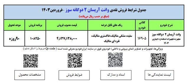فوری؛ فروش فوقالعاده ایران خودرو آغاز شد