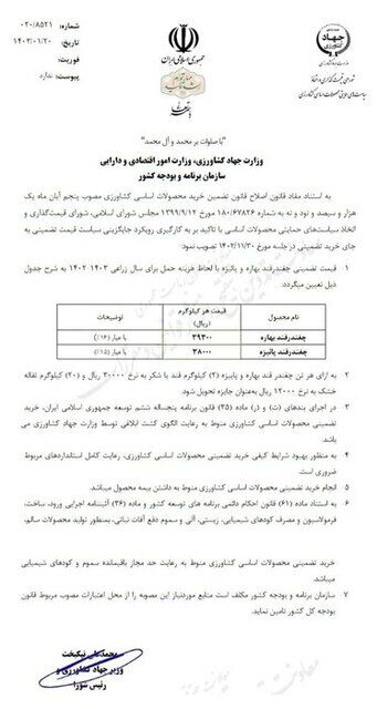 قیمت خرید تضمینی چغندرقند اعلام شد